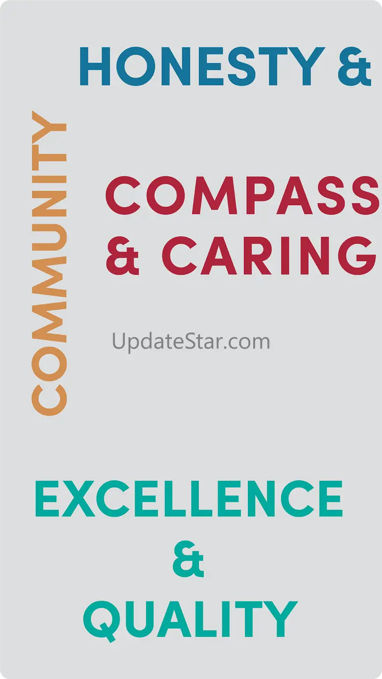 Sutter Focused Recognition 2.1.0