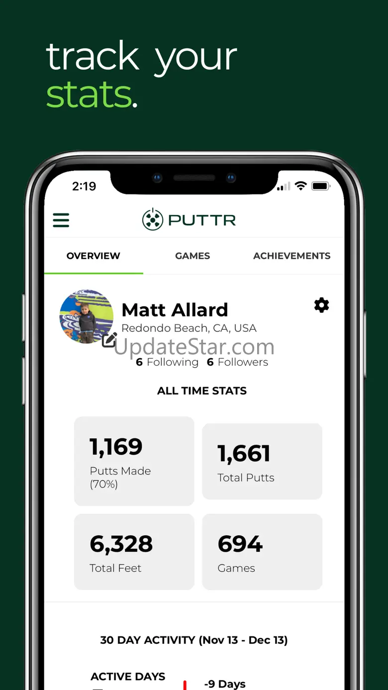 PuttrCo 1.69