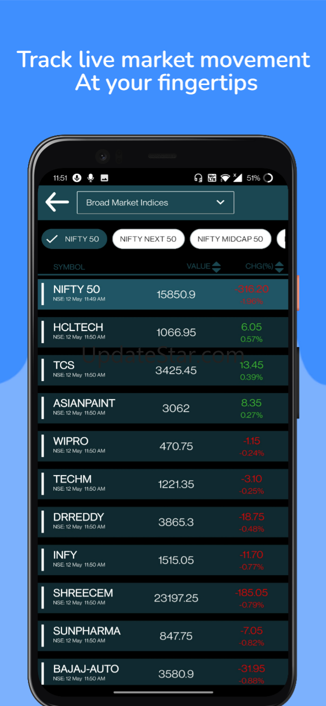 INTRADAY, TRADING TIPS, NIFTY 6.1