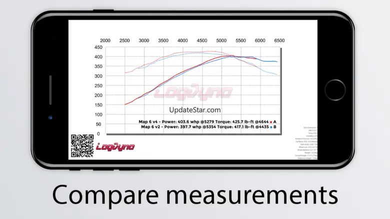 Log Dyno 1.08.04