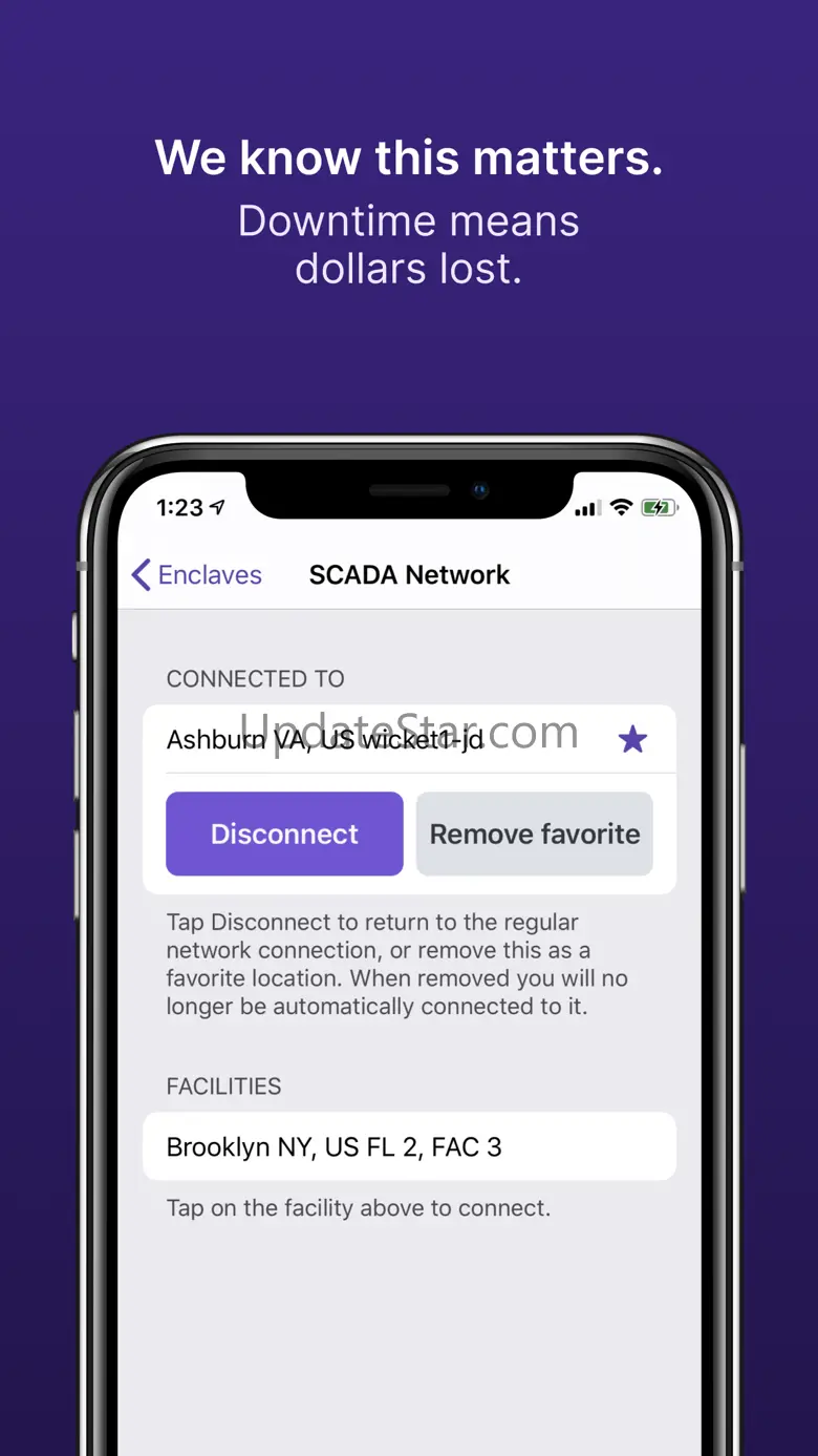 Dispel Legacy – Access to ICS 1.4.3
