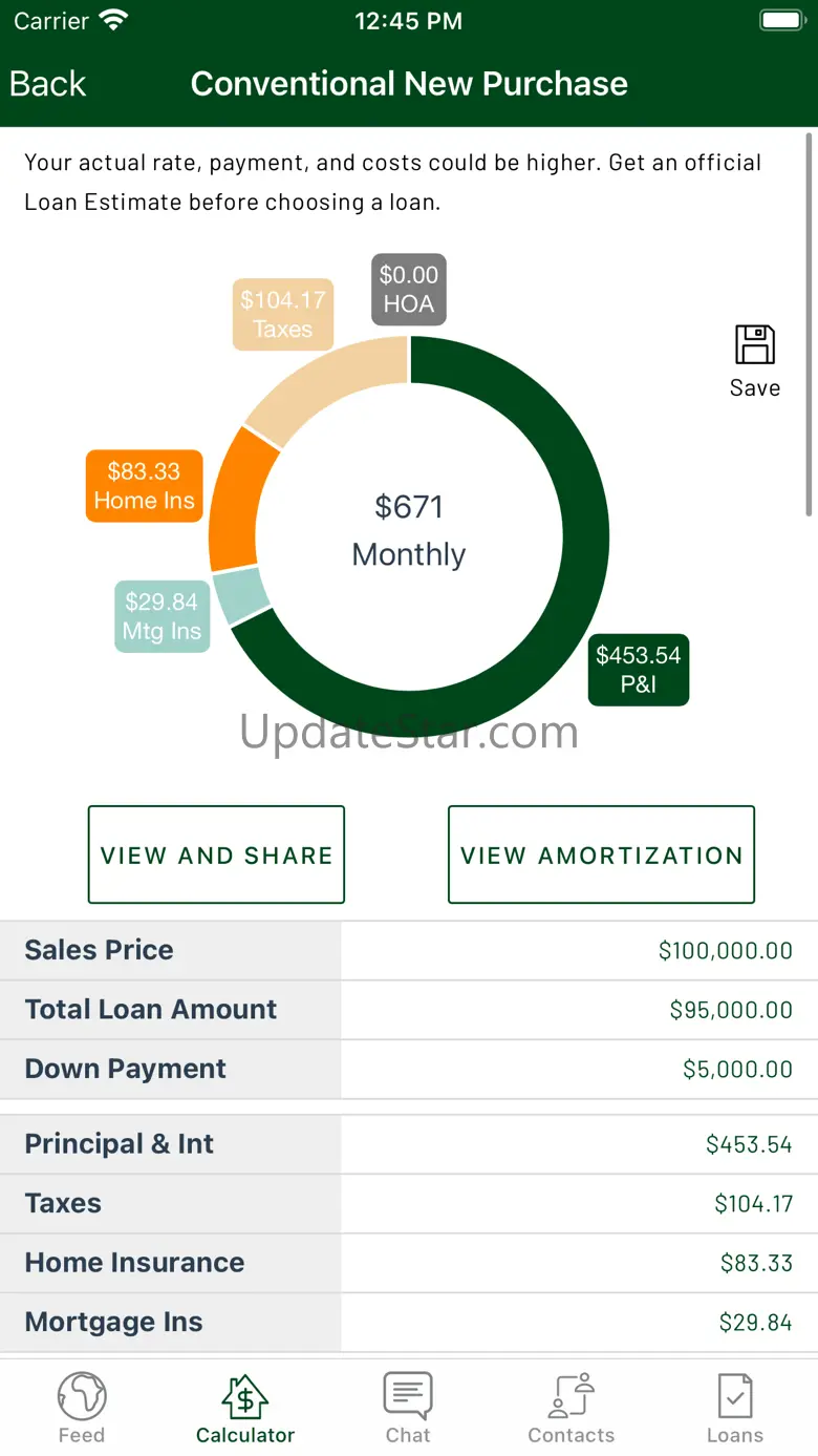BayFirst Mortgage 23.2.000