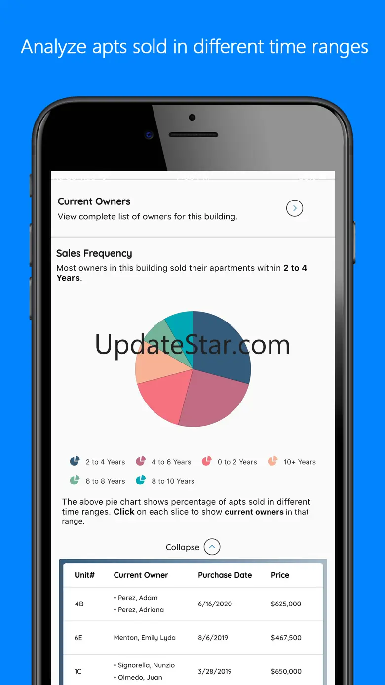 CityFact Real Estate Research 1.1.10