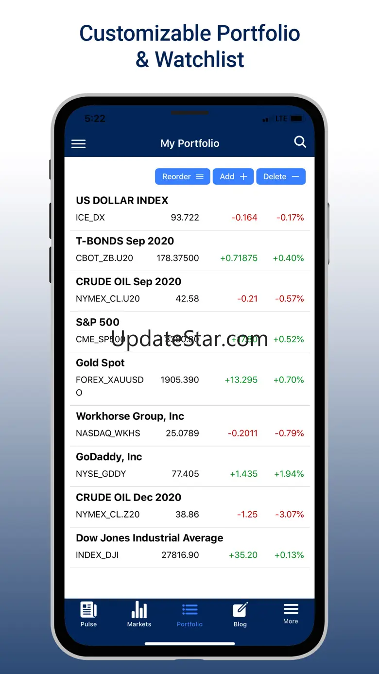 INO.com Futures & Commodities 1.0.3