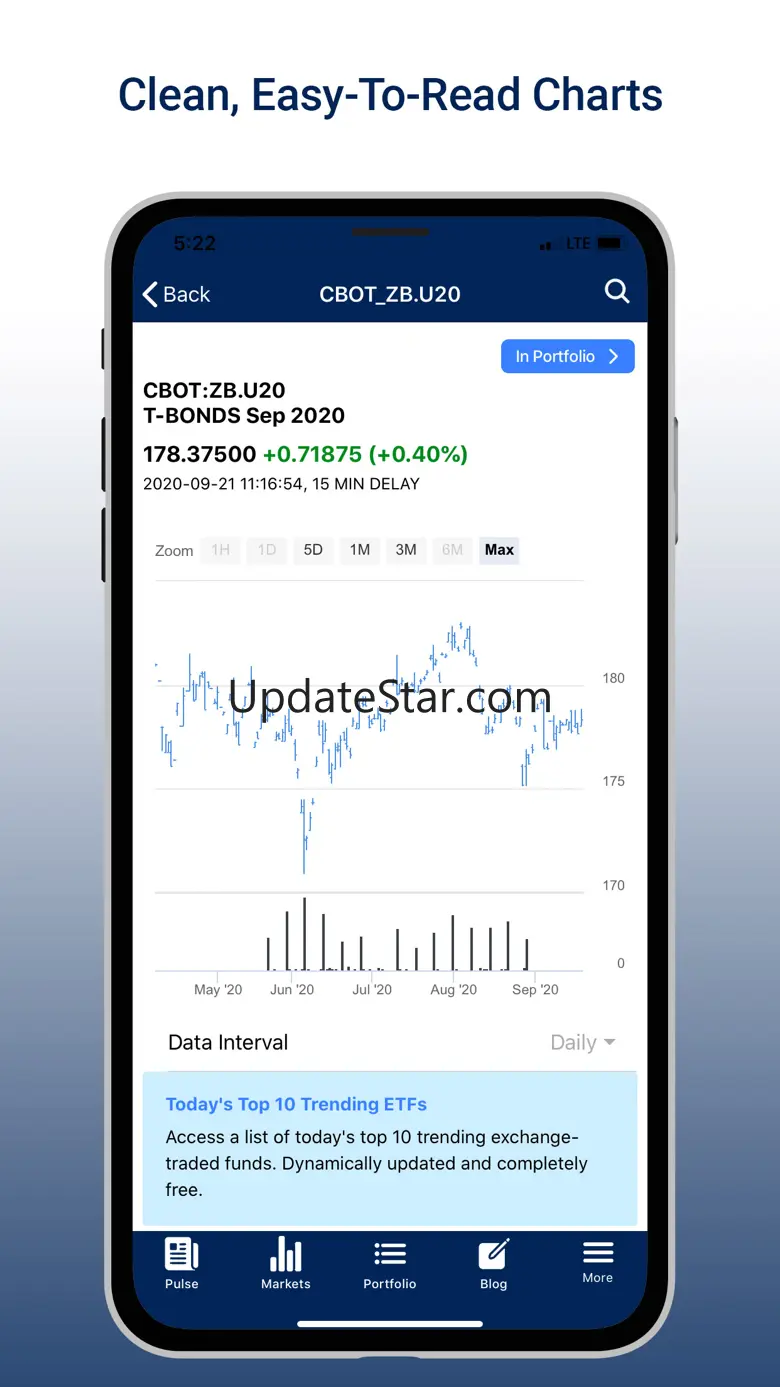 INO.com Futures & Commodities 1.0.3