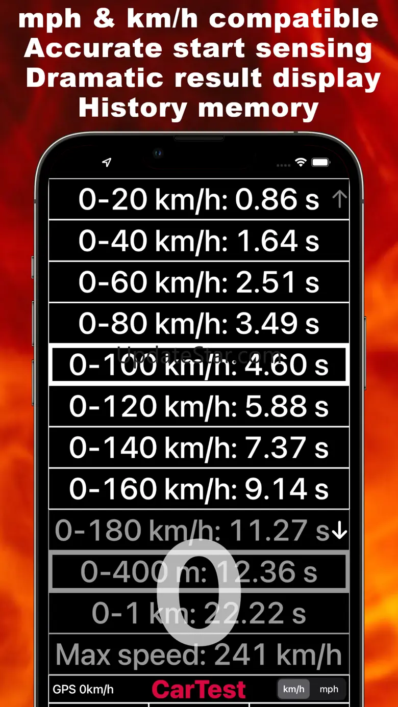 CarTest - Performance Tester 2.1.1