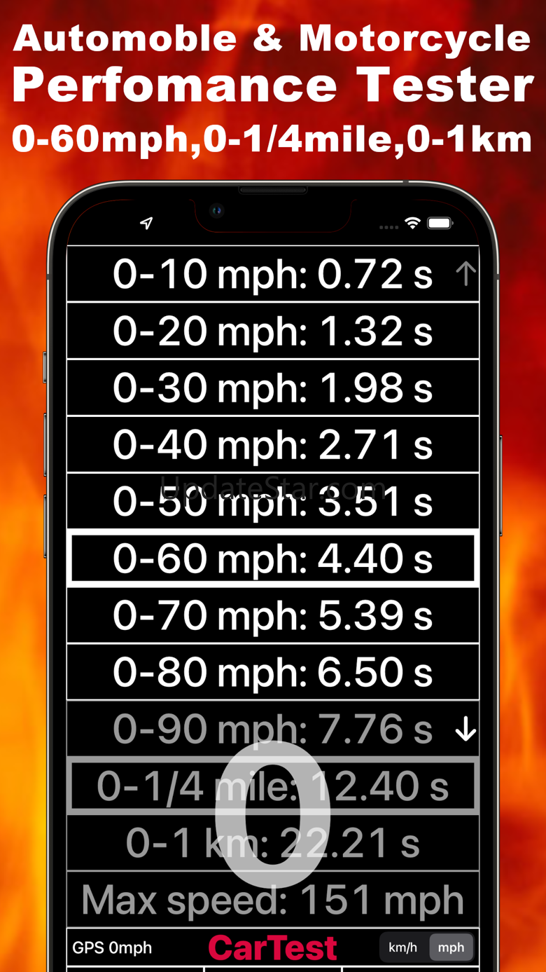 CarTest - Performance Tester 2.1.1