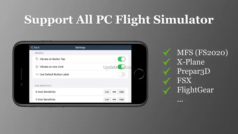 Fly-By-Wireless 1.4