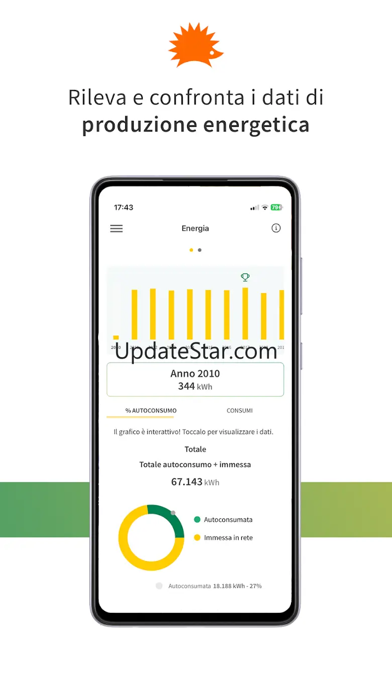 My Solar Family – fotovoltaico 2.8.0