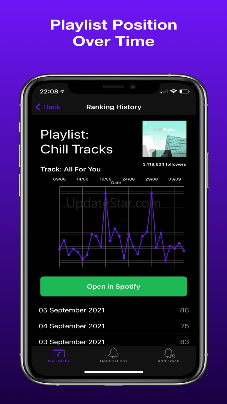 Playlist Alert App 1.2.3
