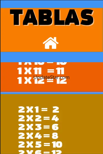 multiplication tables