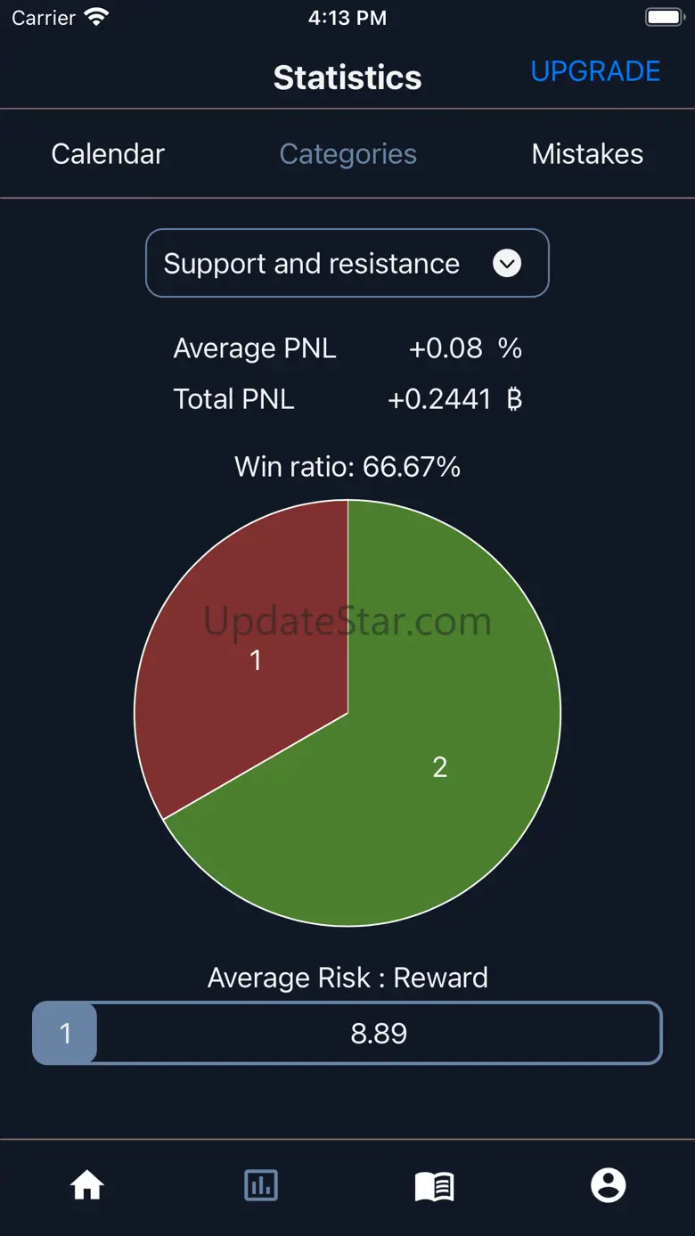 Profitabull - Trading Journal 1.04