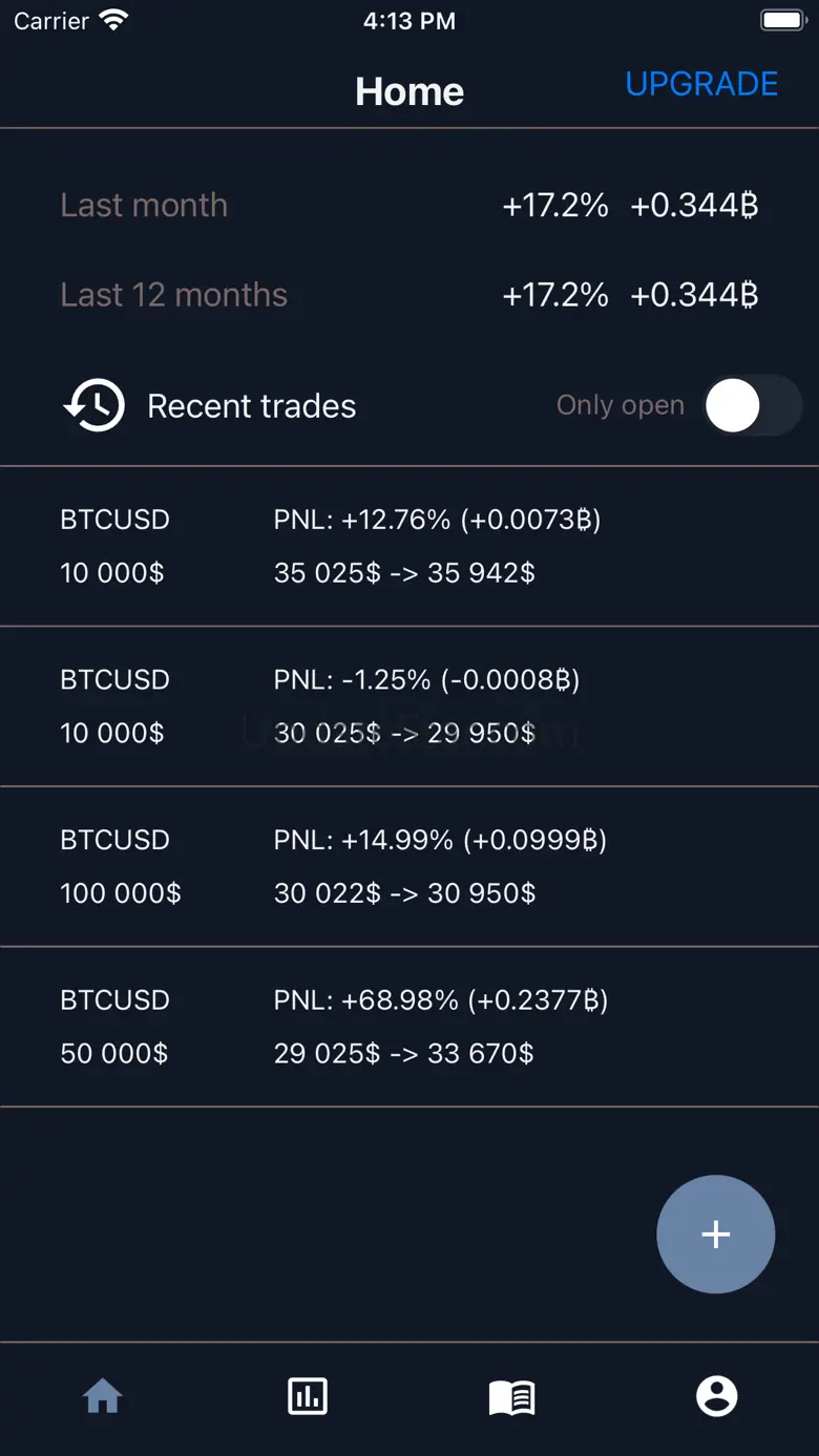 Profitabull - Trading Journal 1.04