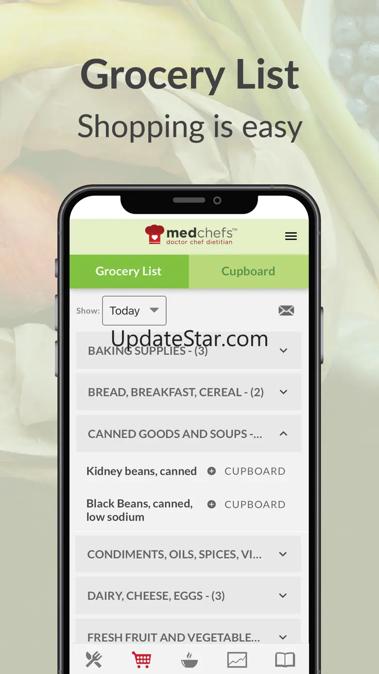 MedChefs 3.8