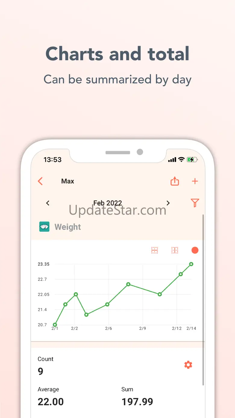 Pet Care Tracker - PetNote 2.6.7