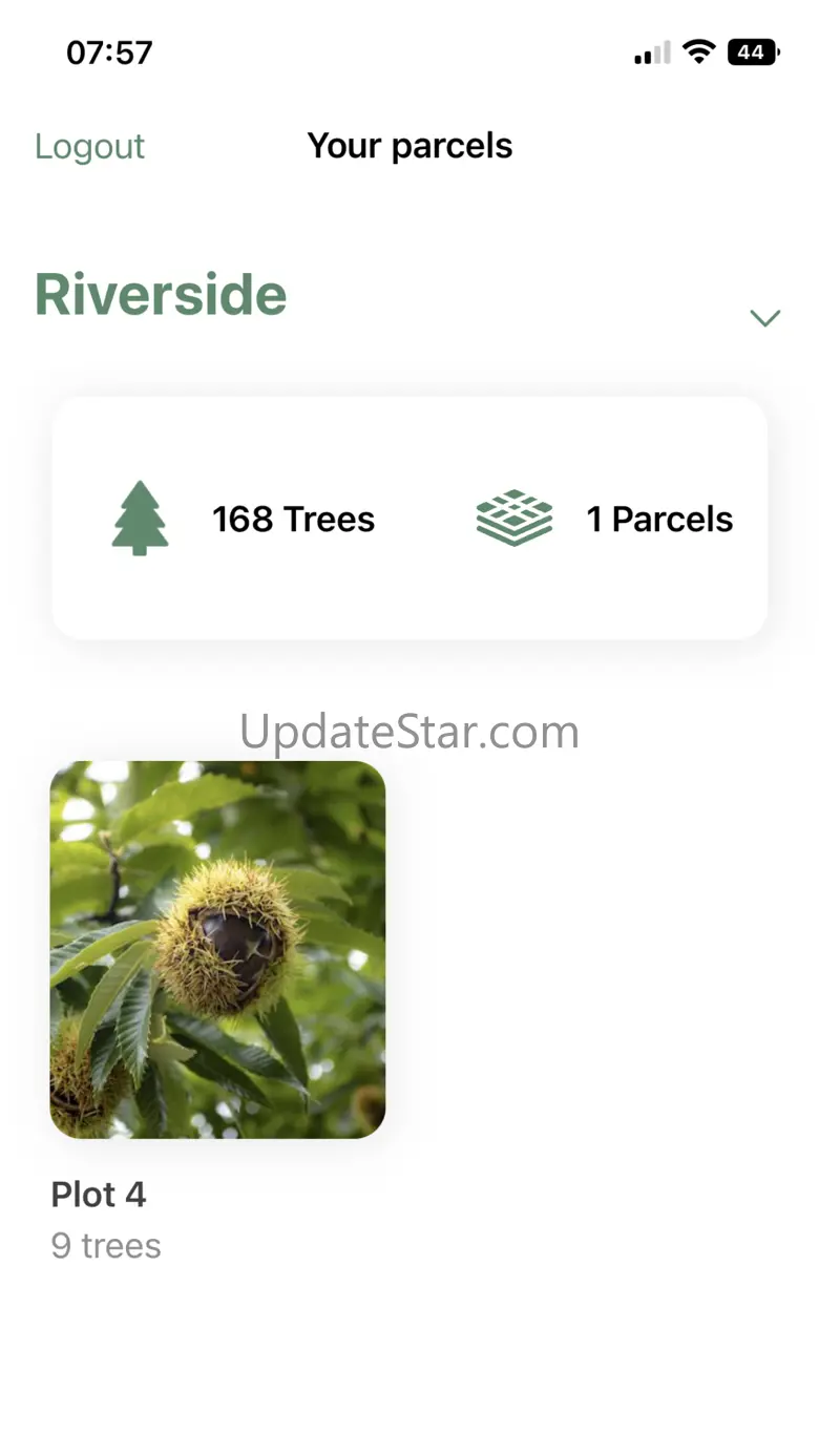 Working Trees 1.9.2