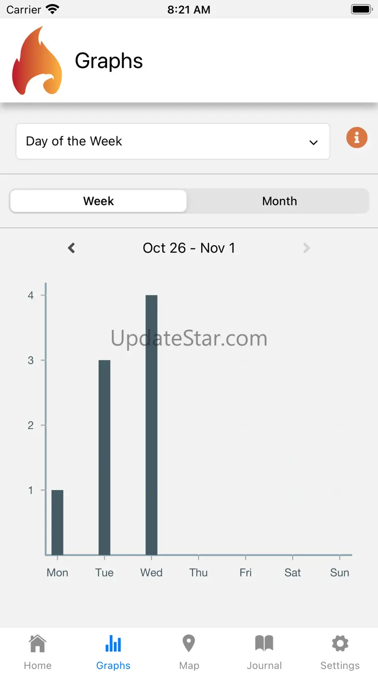 Ascendant Tracker 2.8.0