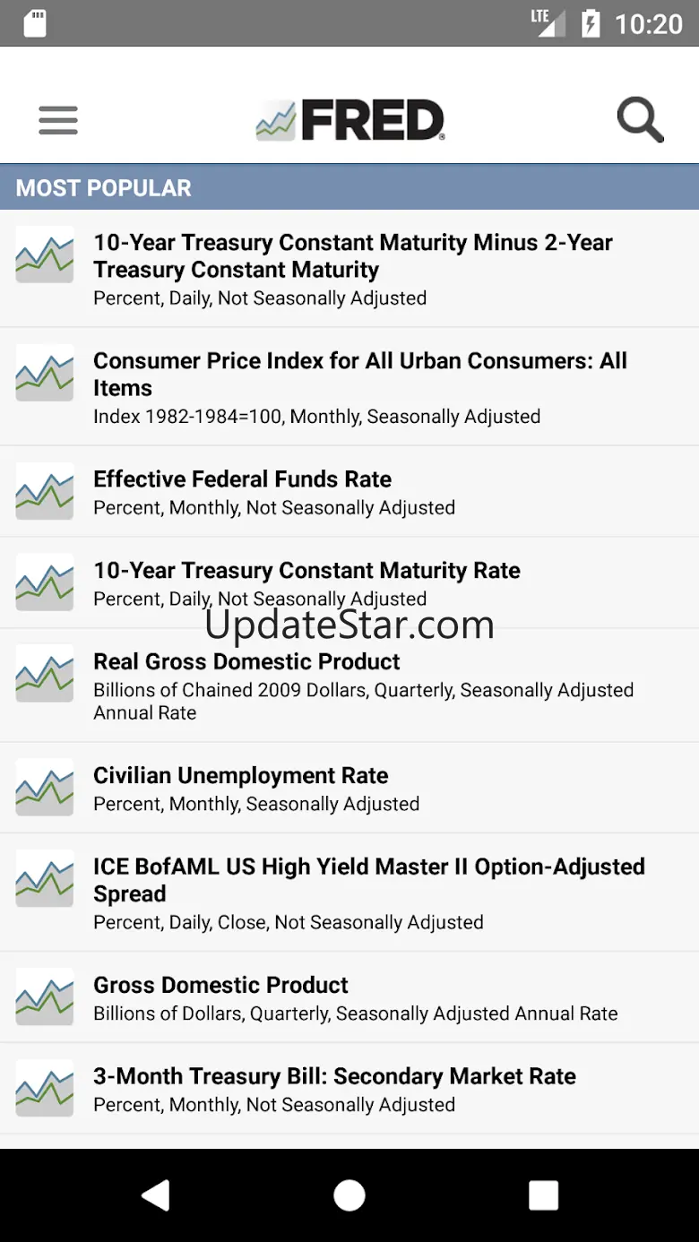 FRED Economic Data 5.6