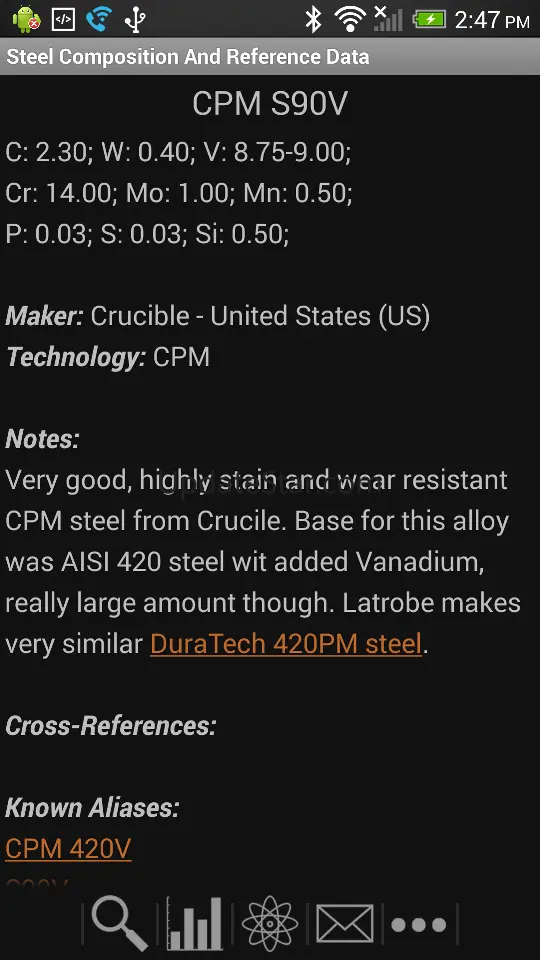 Knife Steel Composition Chart 1.93