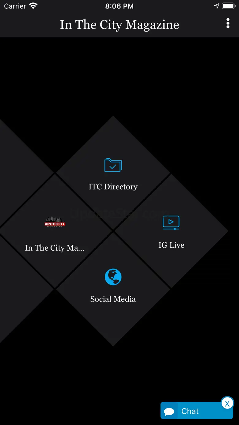 In The City Magazine 1.0