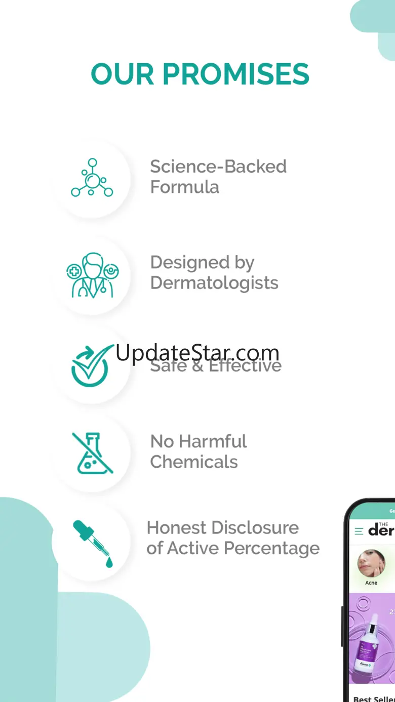 The Derma Co