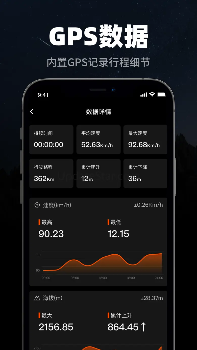 指南针-GPS经纬度海拔定位 1.1.5
