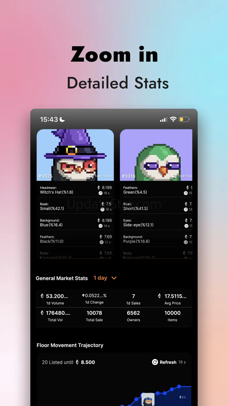Wagroo: NFT Tracker and Trends 1.5.9