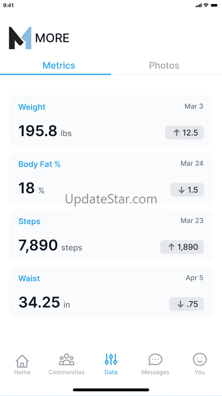 MORE Wellness 6.3.70