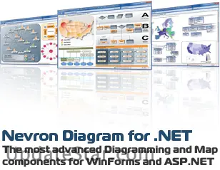 Nevron Diagram for .NET 2022.1