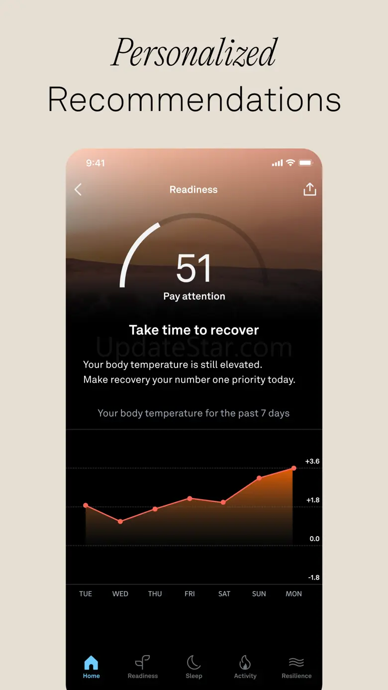Oura 5.3.3