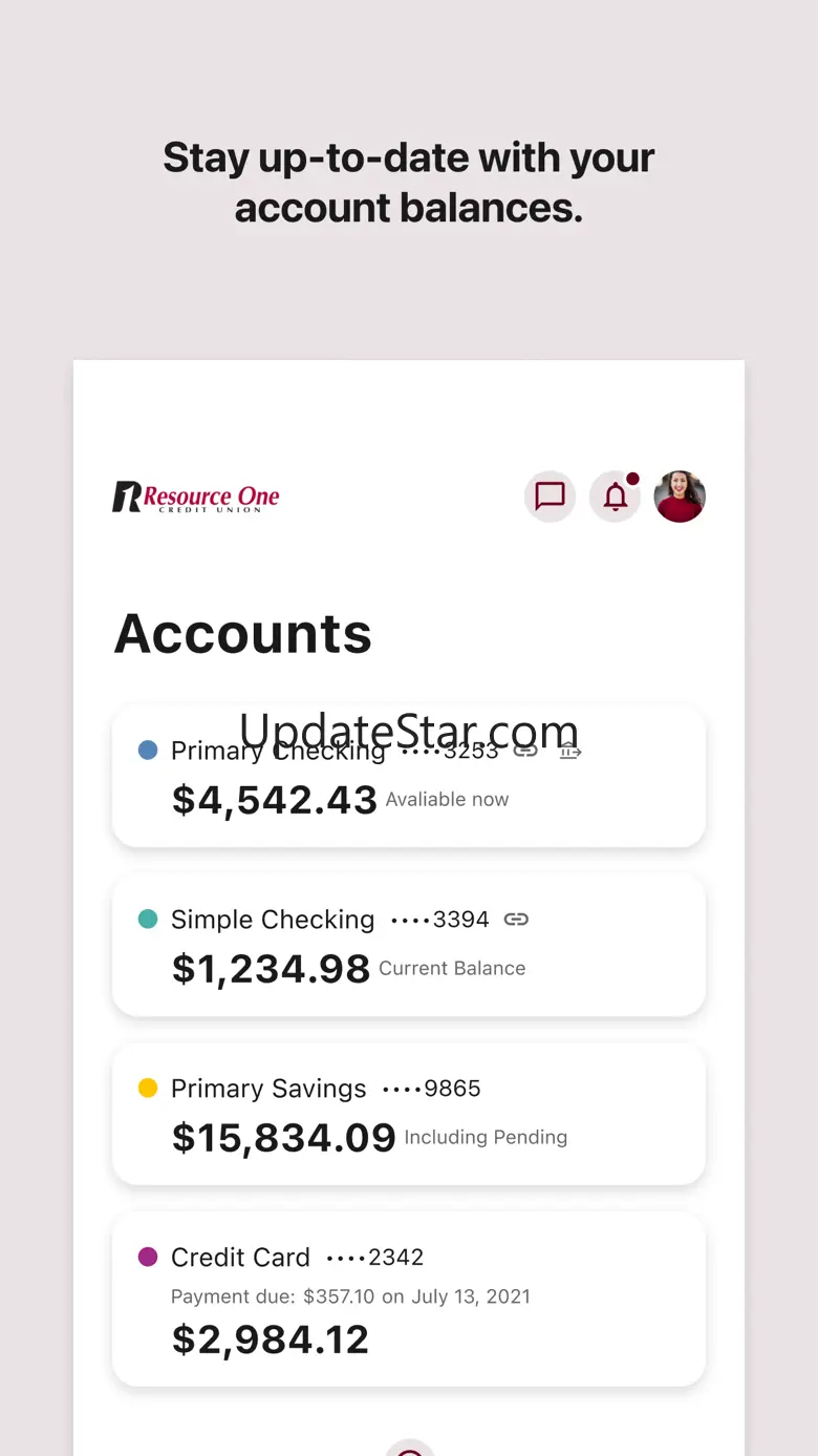 Resource One Credit Union 4013.1.0
