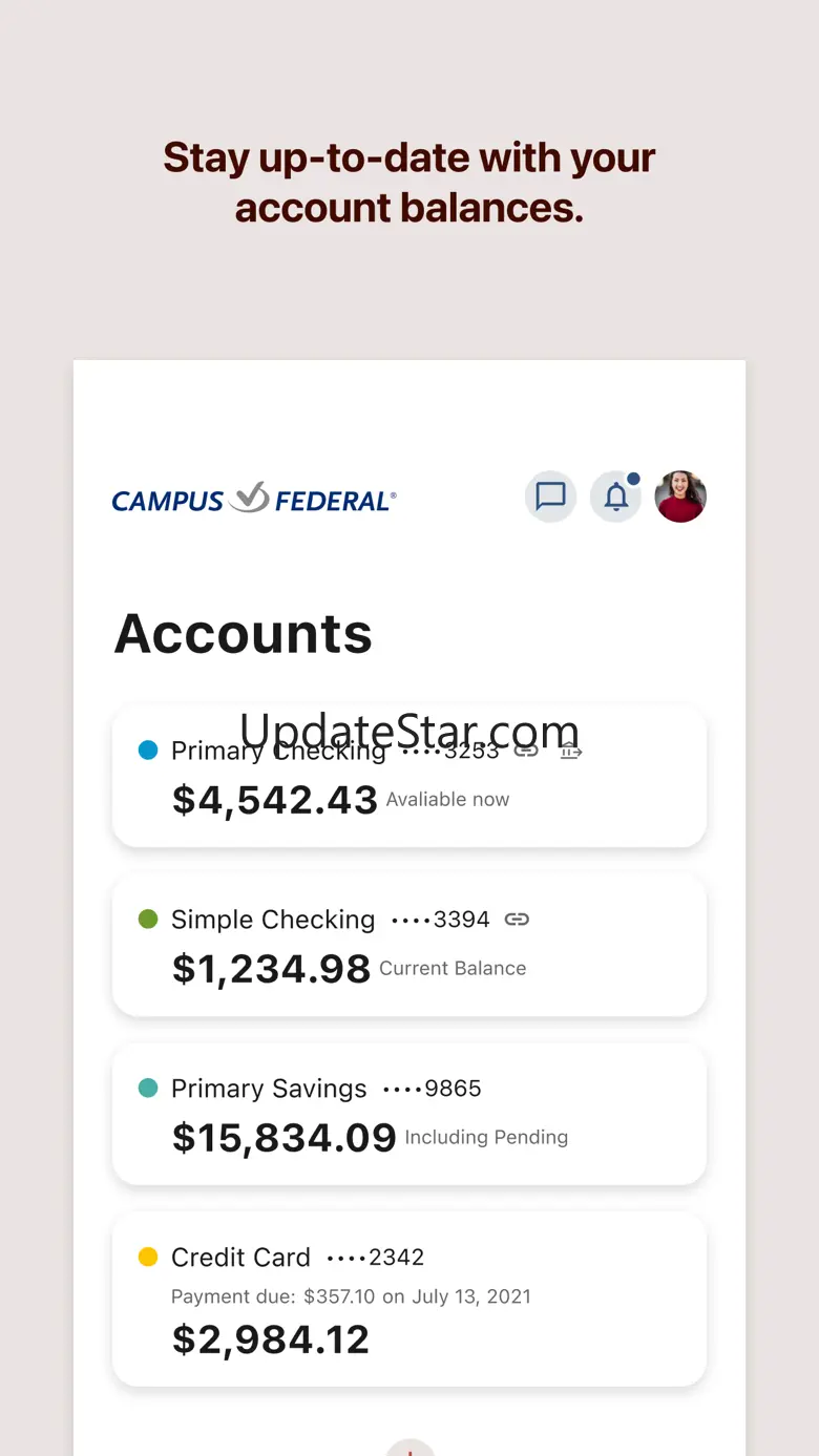 Campus Federal Credit Union 4013.1.2