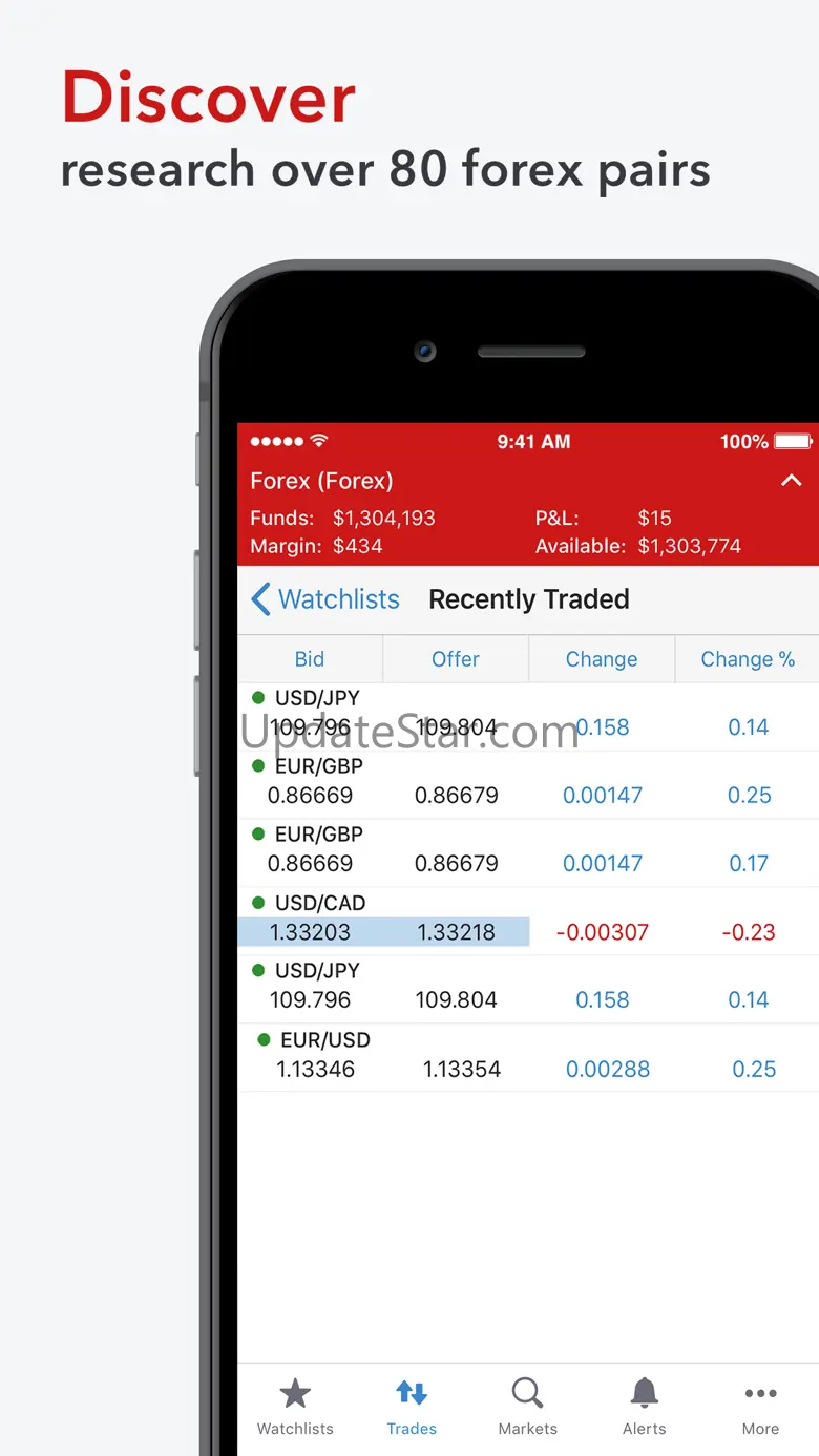 tastyfx: spot forex 10.1863.1