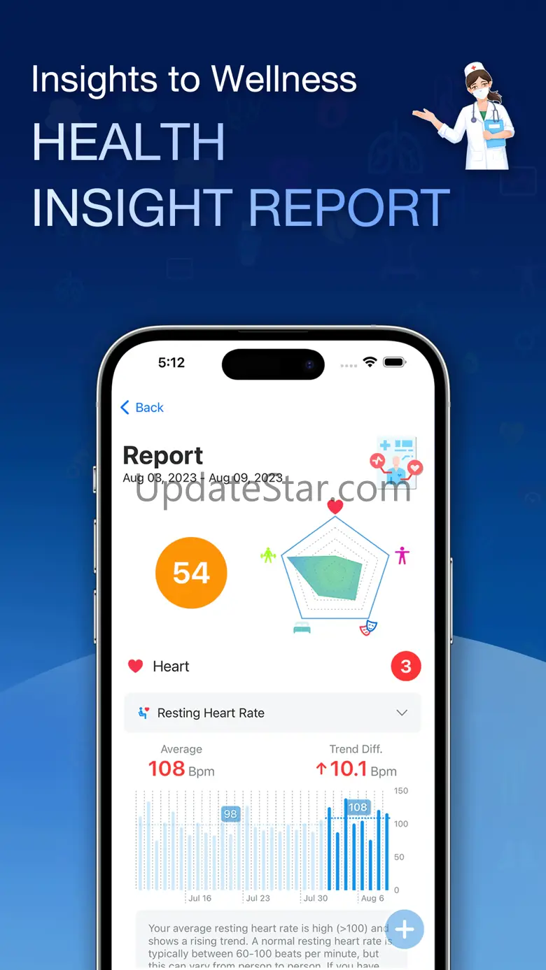 Hearty : Heart Rate,Stress, BP 8.9.2