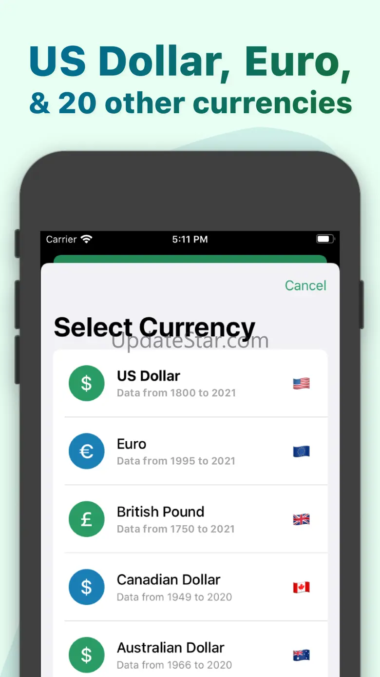 Inflation Calculator 2024
