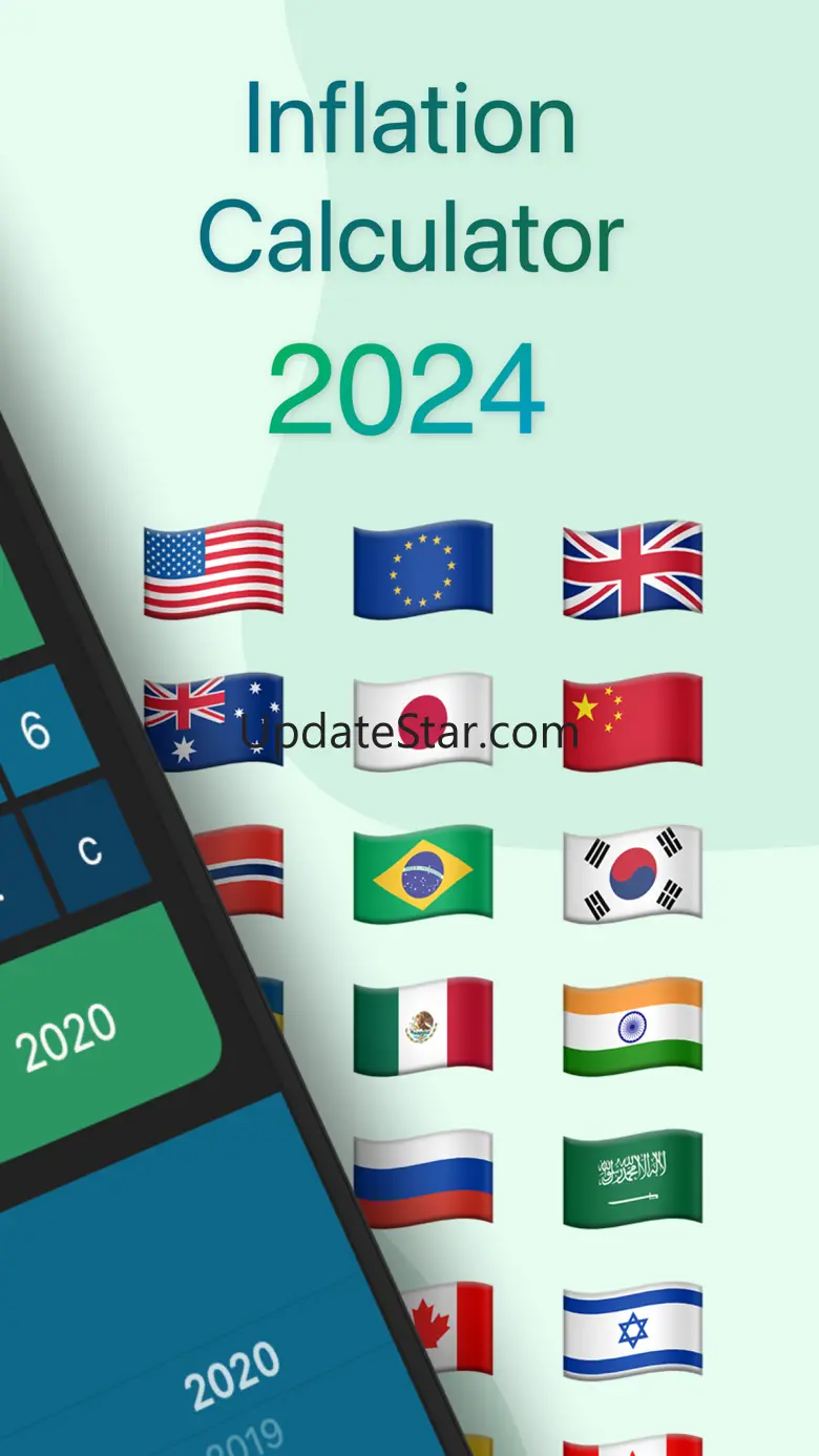 Inflation Calculator 2024