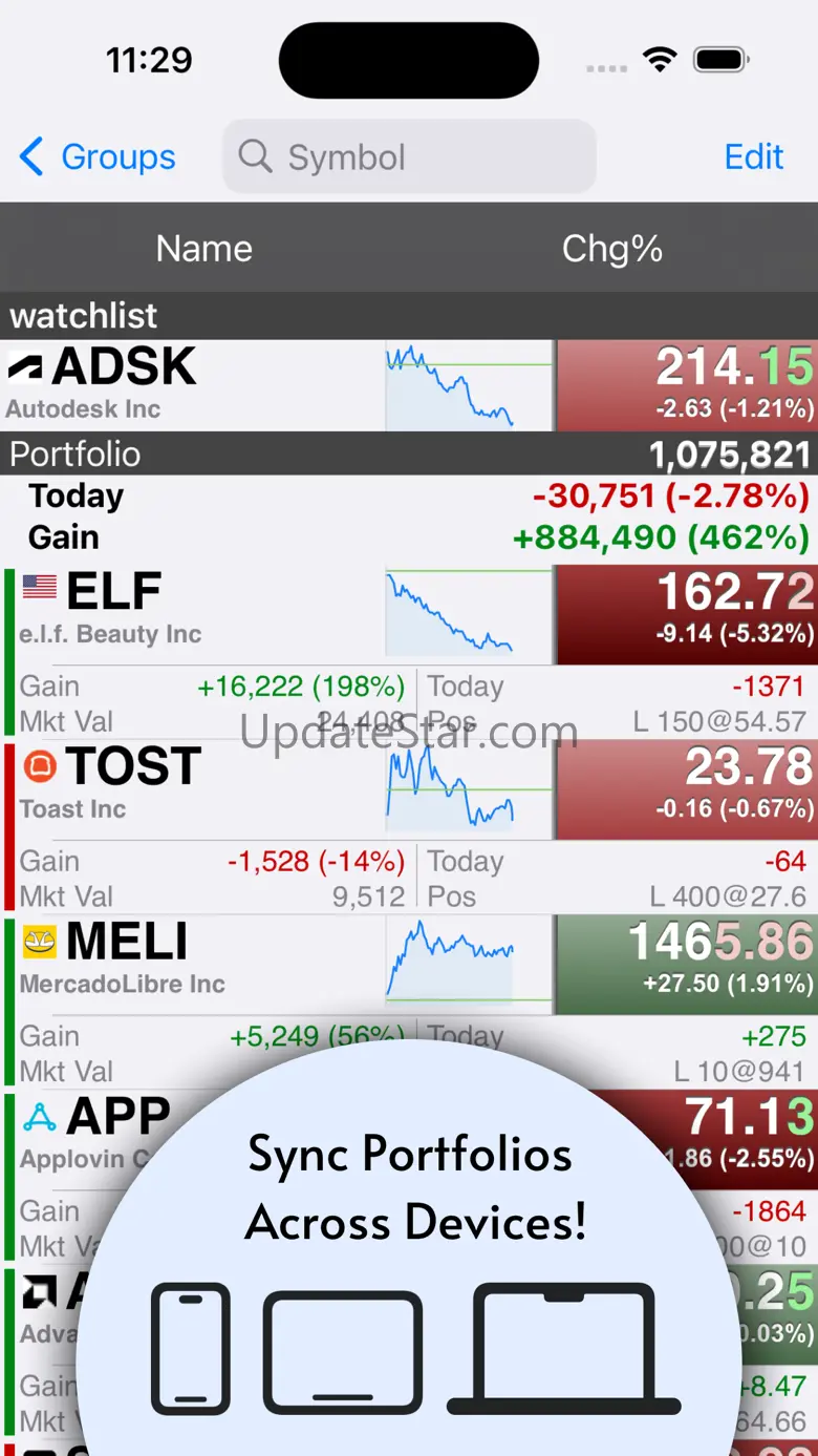 Stocks: Realtime Quotes Charts 8.3