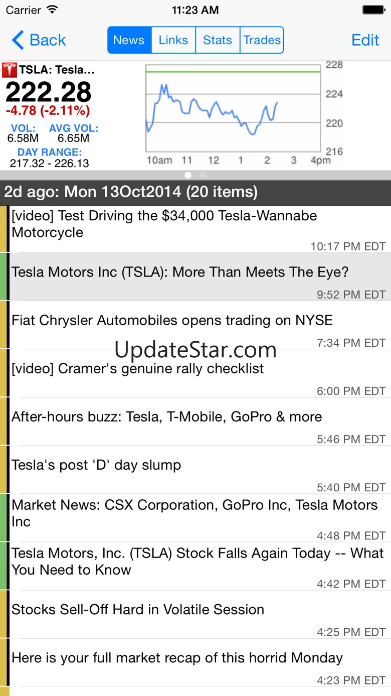 Stocks: Realtime Quotes Charts 8.3