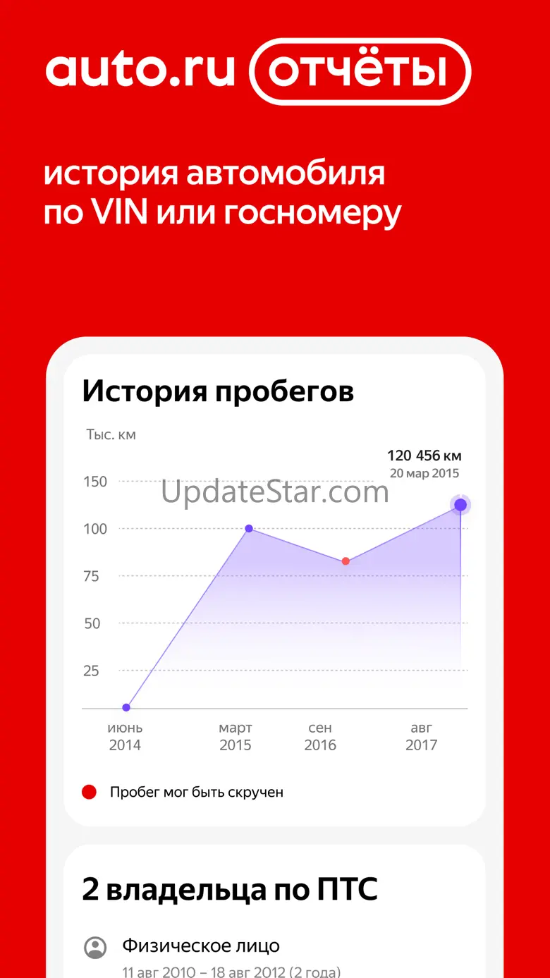 Авто.ру: купить, продать авто 14.44.0