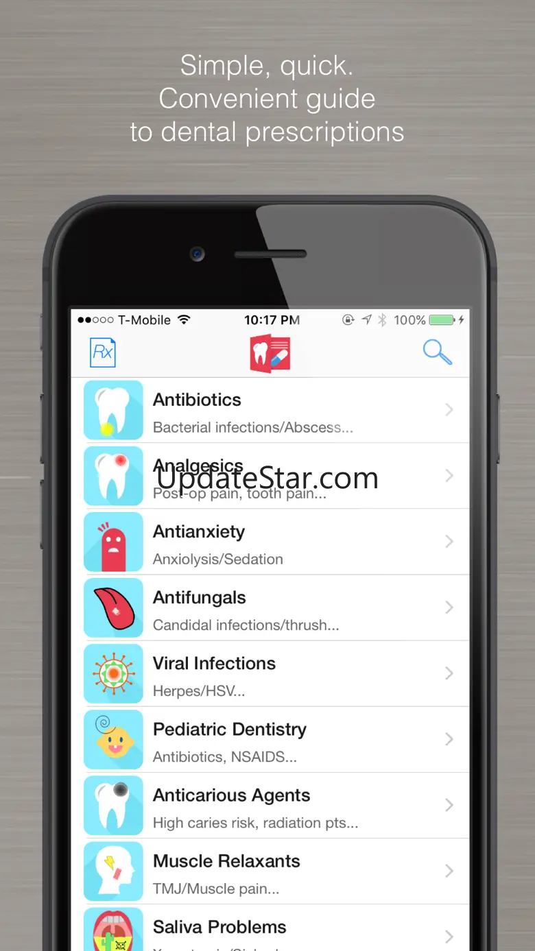Dental Drugs 1.037