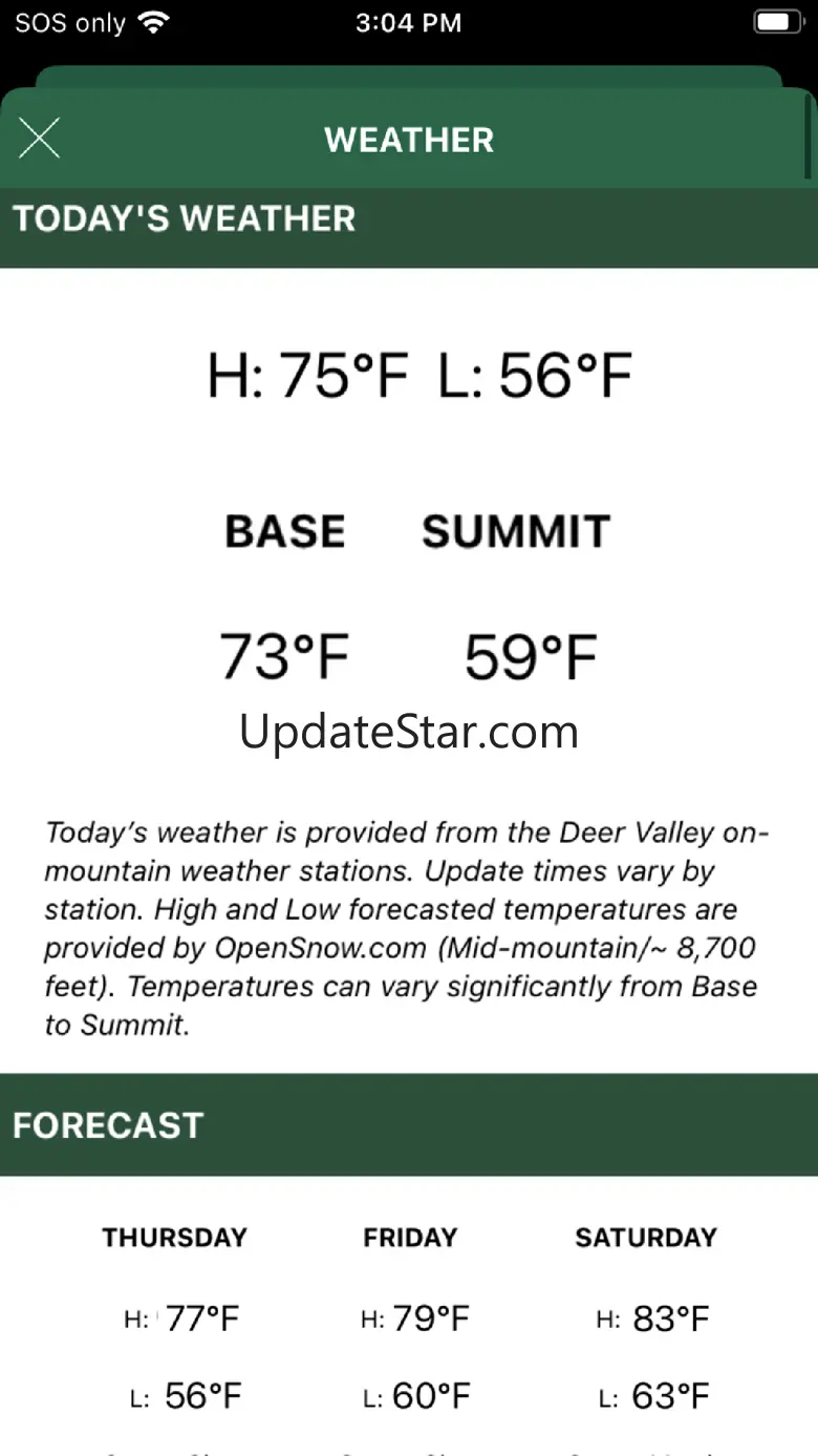 Deer Valley Resort 3.3