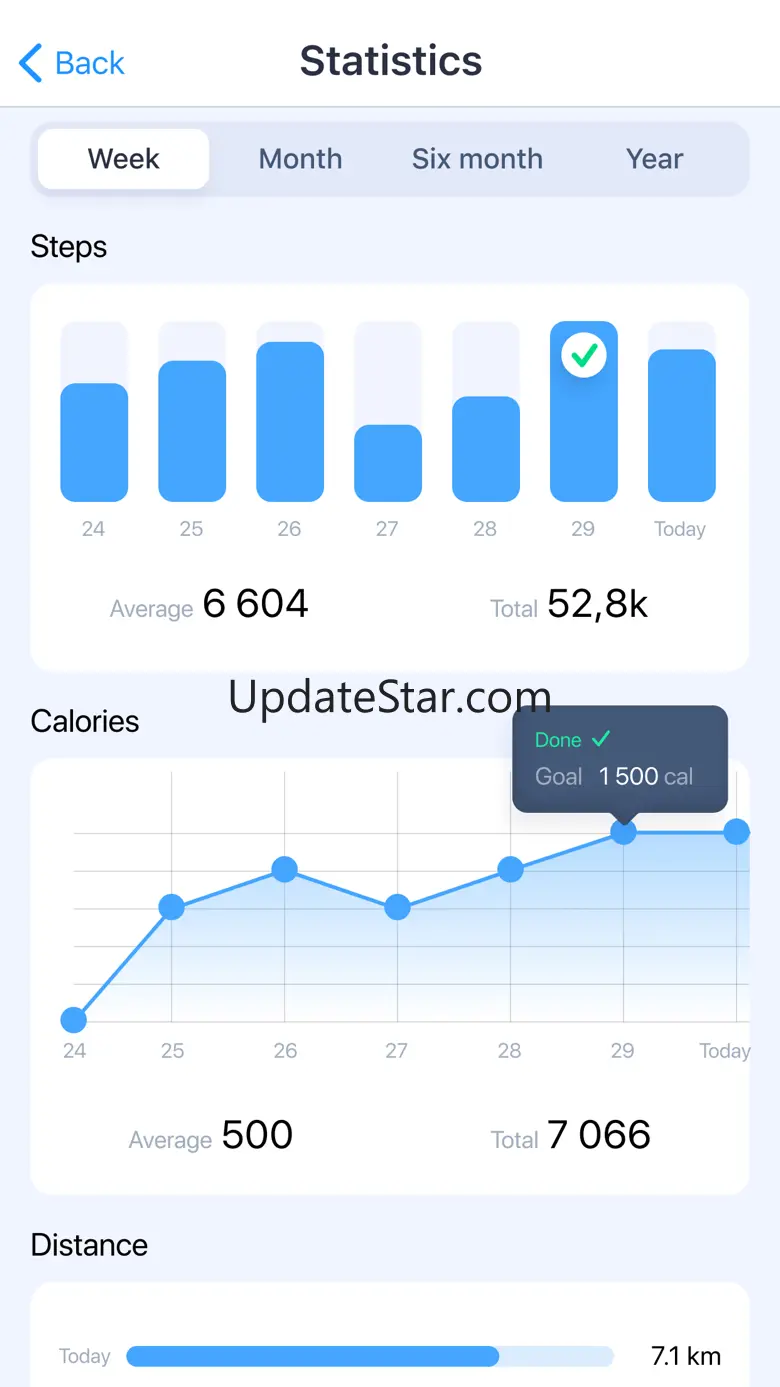 Pedometer - Run & Step Counter 1.17
