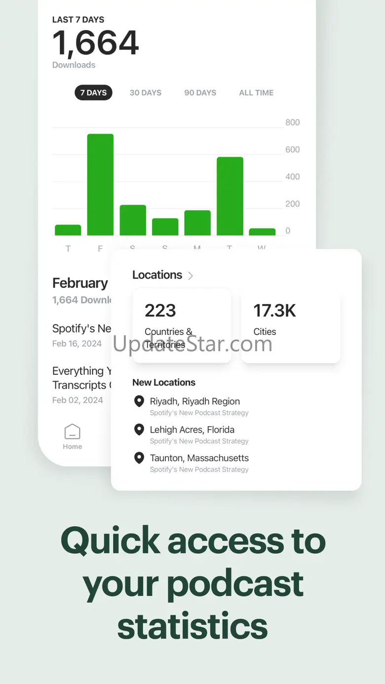 Buzzsprout 1.7