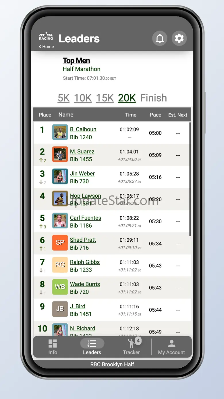 NYRR Racing 8.1.2