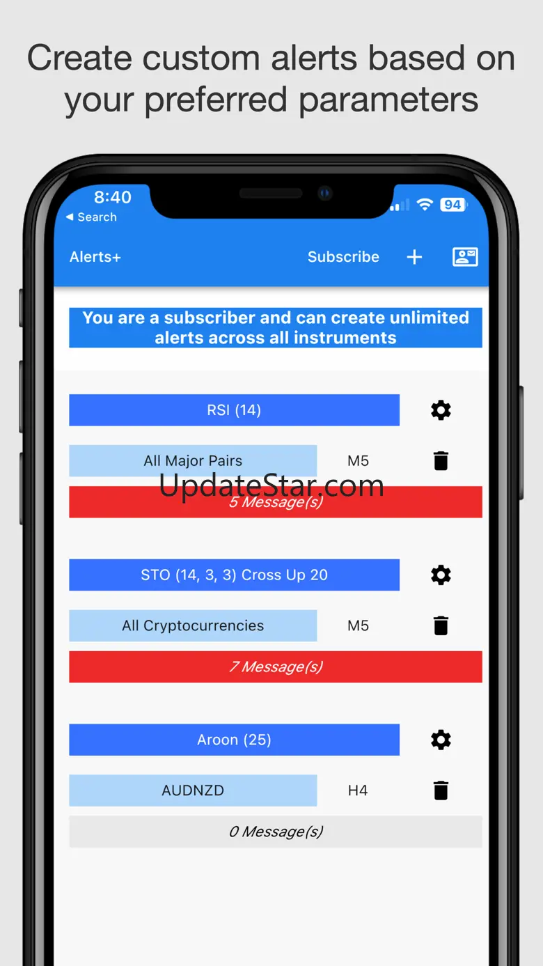 Easy Dashboard for Indicators 5.0.19