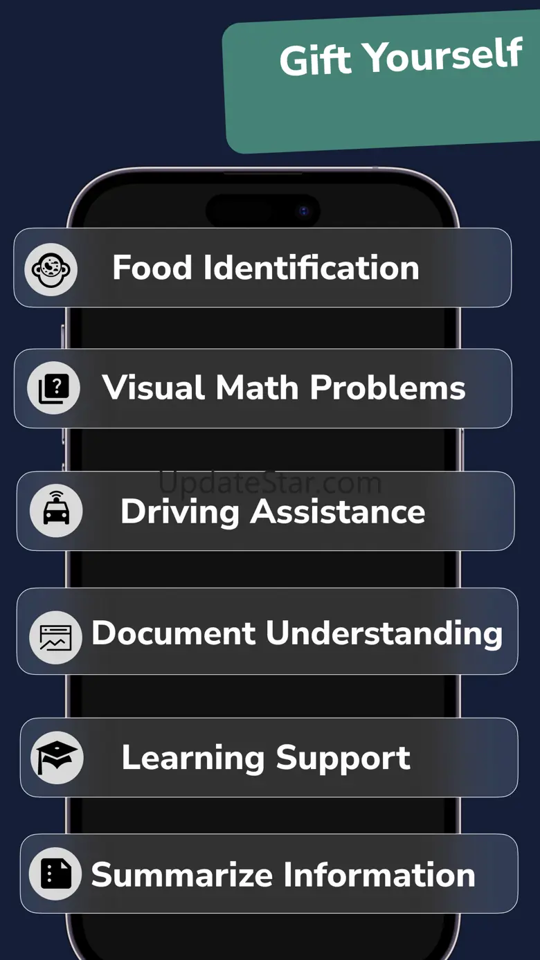 CamAI: Chat GPT-4V with Image 1.6.0