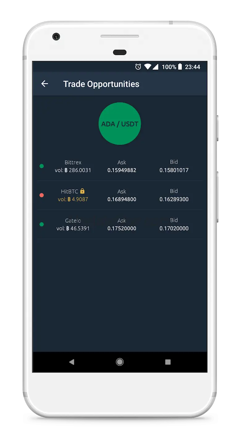 Coingapp - Crypto Arbitrage Op 1.5.5