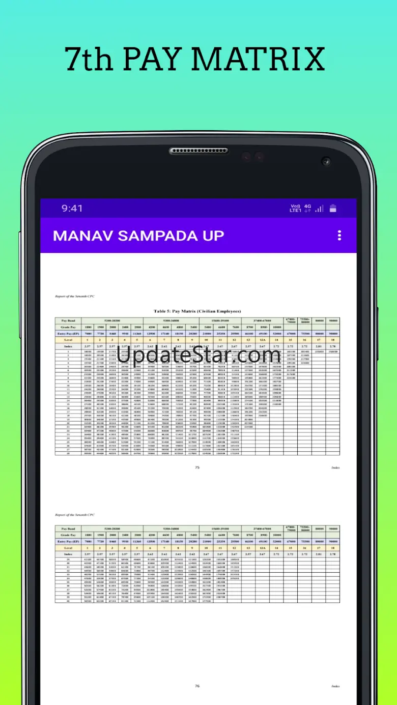 Govt. Employee Help UP 1.21