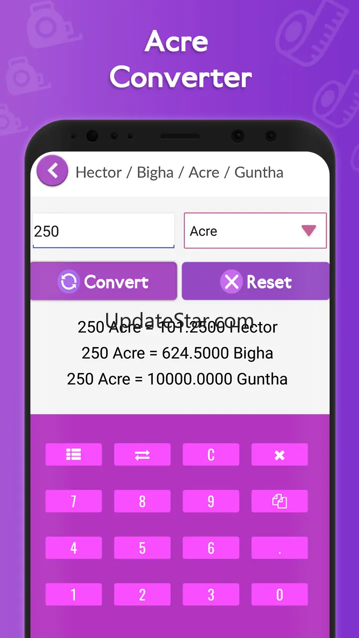 Hectare, Acre , Bigha , Guntha 1.4