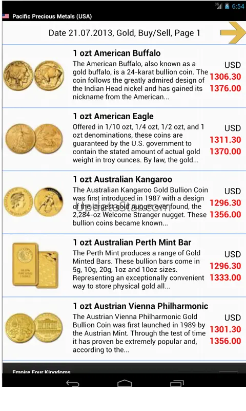 Gold Investment 6.3